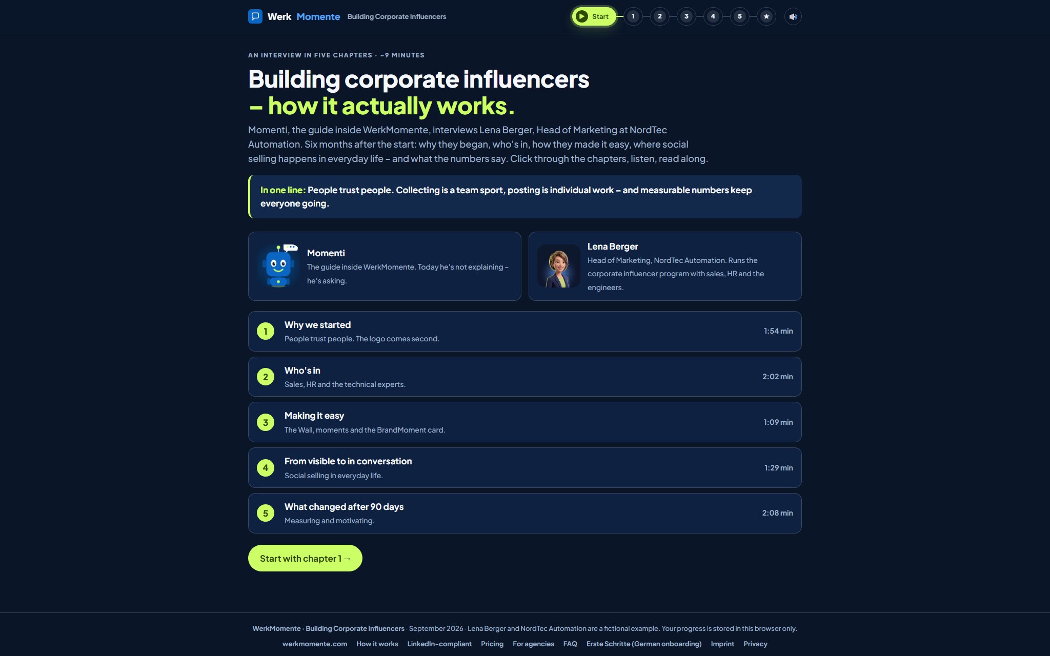 Interview &bdquo;Building Corporate Influencers&ldquo;: Momenti und Lena Berger nebeneinander mit ihren Rollen, darunter die f&uuml;nf Kapitel mit Laufzeiten